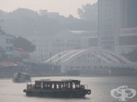 �������������� ����������� �� ������� � ��������